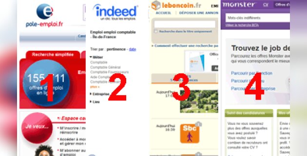 Le classement des sites emploi en France en février 2013 - D.R.