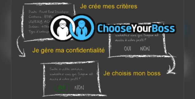 Choose Your Boss : le recruteur recruté - D.R.
