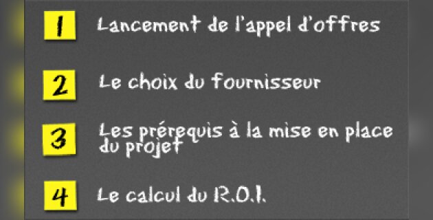 Digitalisation de la formation : le calcul du R.O.I. - D.R.