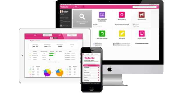L’américain Skillsoft rachète le français Vodeclic - D.R.