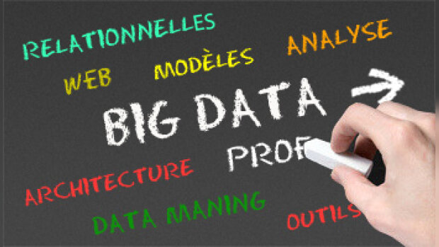Big Data : quelles applications pour les RH ?