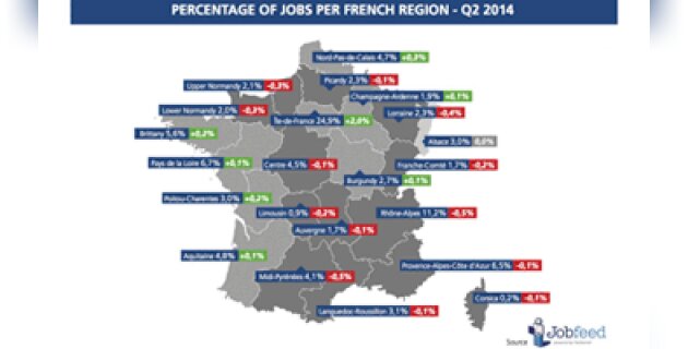 Le baromètre Jobfeed livre un état des lieux de l’emploi en ligne - D.R.