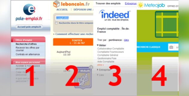 Le classement des sites emploi de juin 2014 - D.R.
