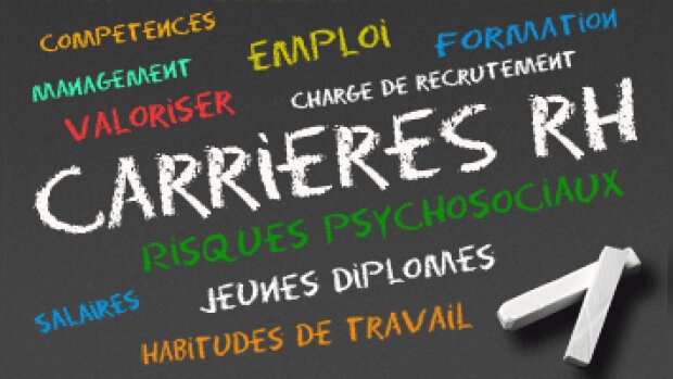 Carrières RH, les tendances 2012