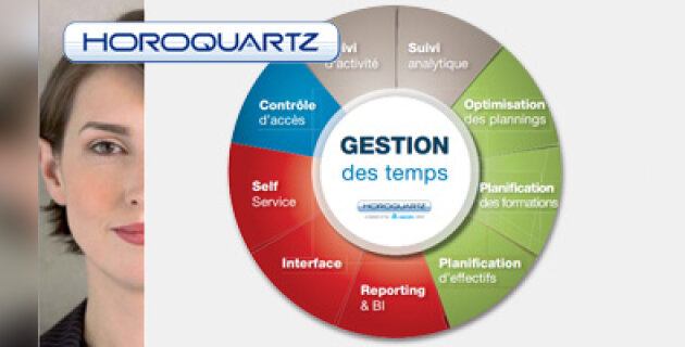 BancTec choisit la solution SaaS de Horoquartz - D.R.
