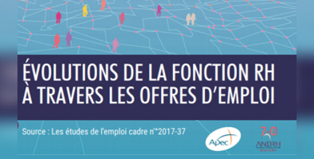 Les principales évolutions de la fonction RH depuis 2005 - D.R.