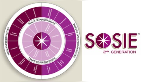 Sosie 2<sup>nd</sup> Génération, l’inventaire de personnalité préféré des recruteurs - D.R.