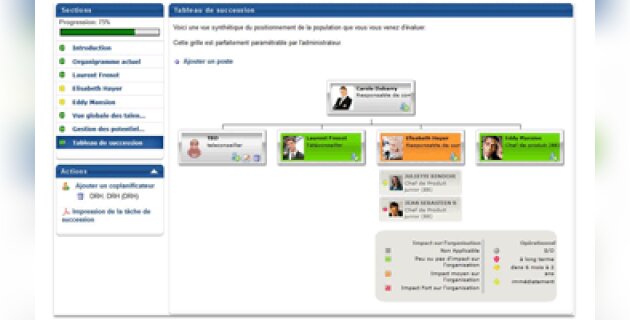Zoom sur Performance Cloud, le logiciel de gestion des compétences de Cornerstone - D.R.
