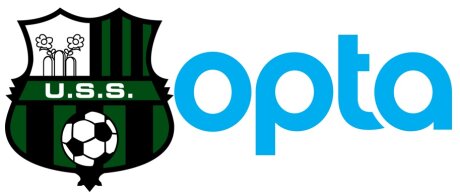 ©  Sassuolo Opta