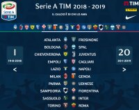 ©  Lega Serie A