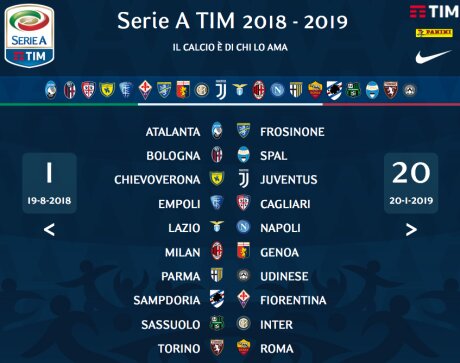 ©  Lega Serie A