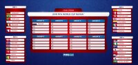 ©  FIFA