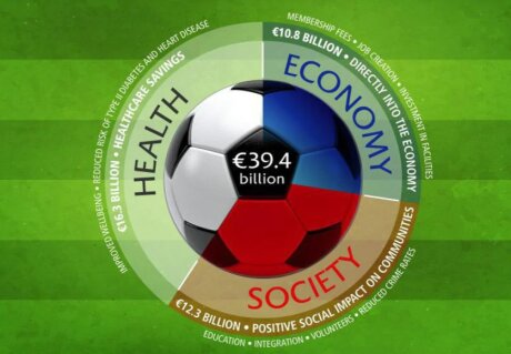 ©  UEFA