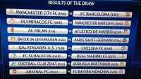 ©  UEFA