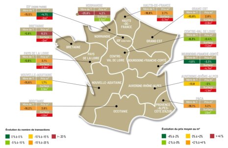 Évolution du nombre de transactions/prix moyens au m2/surface sur 12 mois - © Century 21 France
