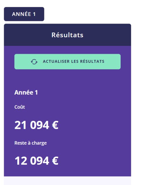 Une vue d’ensemble des résultats obtenus après actualisation du formulaire.