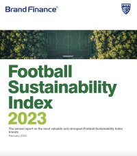 ©  Brand Finance