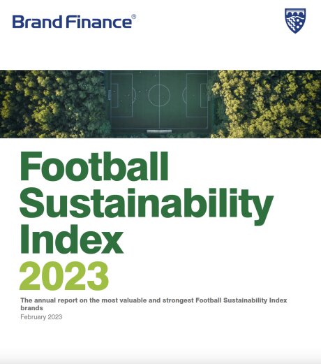 ©  Brand Finance