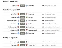 ©  Pr﻿﻿emier League