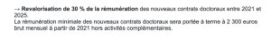 Le site du ministère comporte une erreur sur la revalorisation des contrats doctoraux. - © D.R.
