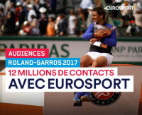 ©  Eurosport