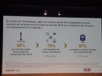 ©  TF1