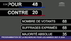 Loi pour la recherche résultats du vote à l’Assemblée nationale - © AN