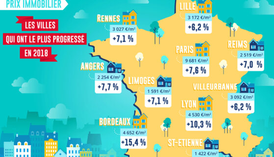 Les cinq villes où les prix explosent - D.R.