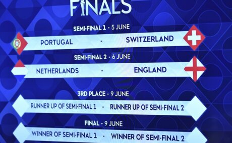 ©  UEFA