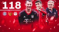 ©  FC Bayern