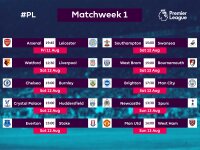 ©  Premier League