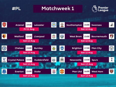 ©  Premier League