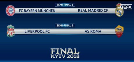 ©  UEFA