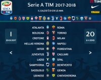 ©  Lega Serie A