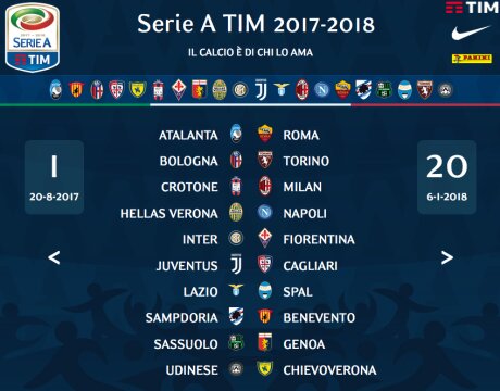 ©  Lega Serie A