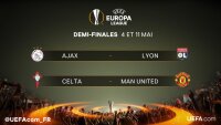 ©  UEFA