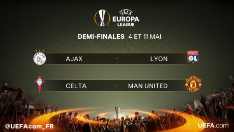 ©  UEFA