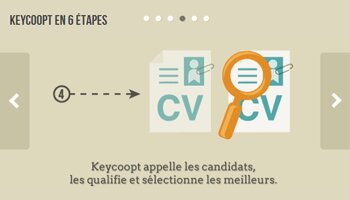 Keycoopt : le recrutement par le réseau à grande échelle - D.R.