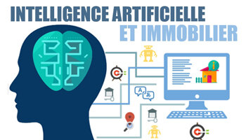 Deep-Flow Realty : la technologie qui rédige automatiquement les annonces à votre place - D.R.