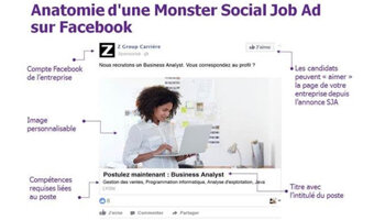 Monster traque les candidats potentiels sur Facebook - D.R.