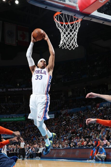 ©  NBA