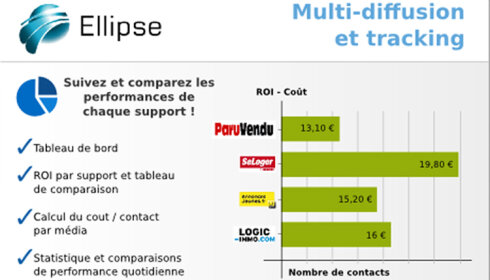 Ellipse : un puissant outil de multi-diffusion et de tracking pour booster son ROI - D.R.