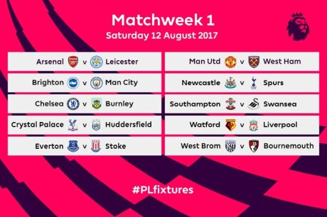 ©  Premier League