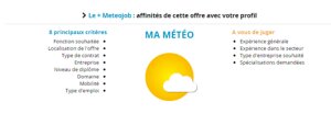 Meteojob : le matching et la révolution dans l’emploi - © D.R.