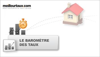 4 arguments pour convaincre vos clients d’acheter - D.R.