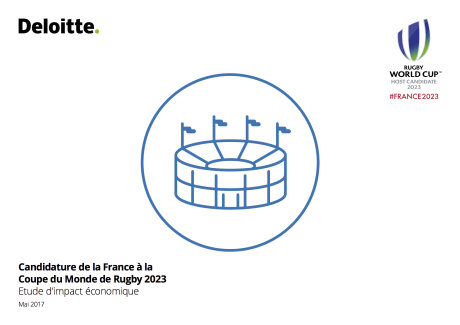 ©  Deloitte