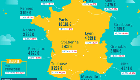 Le Top 5 des villes où les prix baissent - D.R.