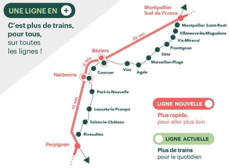 ©  Réseau SNCF