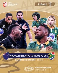 ©  World Rugby