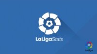 ©  LaLiga
